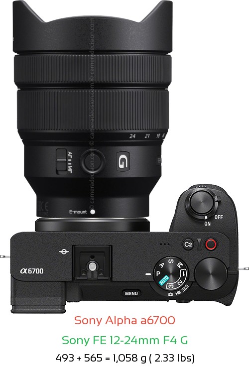 Sony A6700 with Sony FE 12-24mm F4 G Lens Size