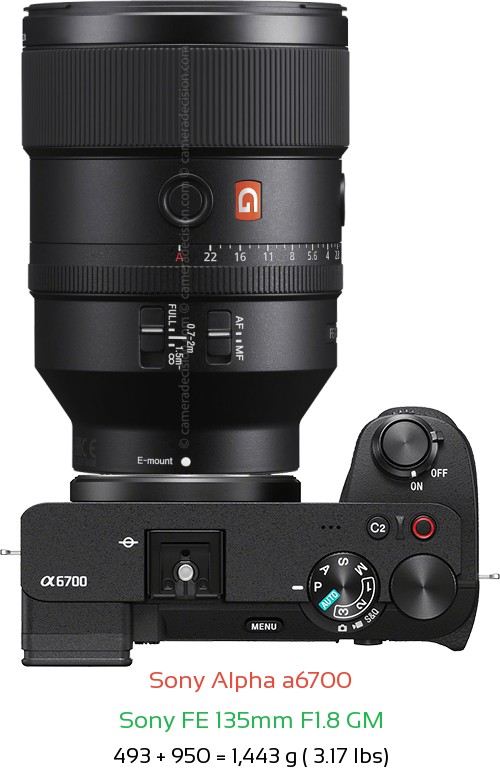 Sony A6700 with Sony FE 135mm F1.8 GM Lens Size