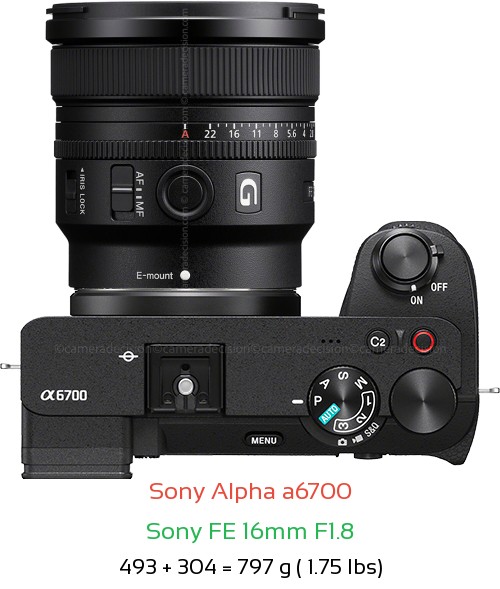 Sony A6700 with Sony FE 16mm F1.8 Lens Size