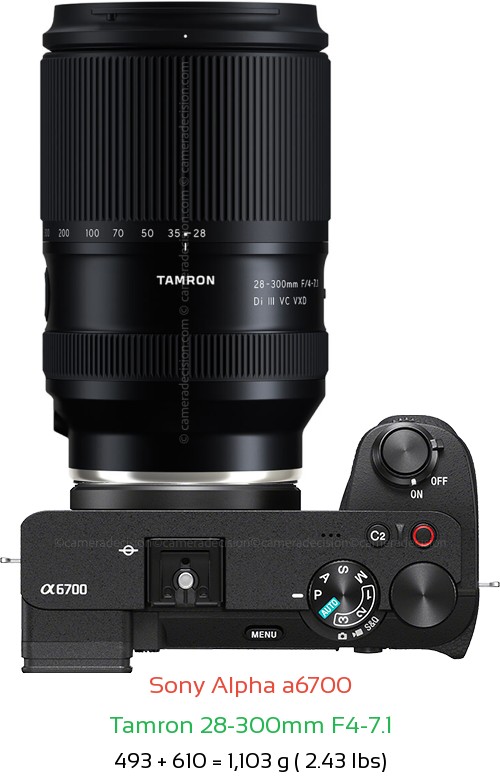 Sony A6700 with Tamron 28-300mm F4-7.1 Lens Size
