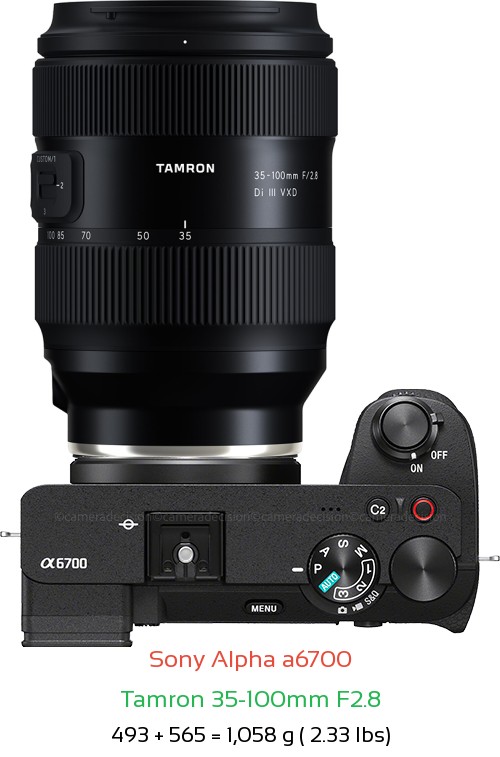 Sony A6700 with Tamron 35-100mm F2.8 Lens Size