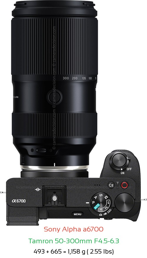 Sony A6700 with Tamron 50-300mm F4.5-6.3 Lens Size