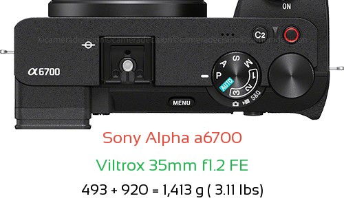 Sony A6700 with Viltrox 35mm f1.2 FE Lens Size