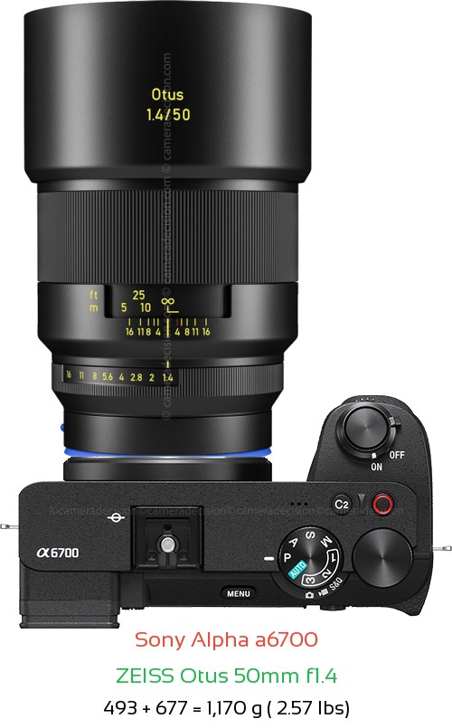 Sony A6700 with Zeiss Otus 50mm f1.4 Lens Size