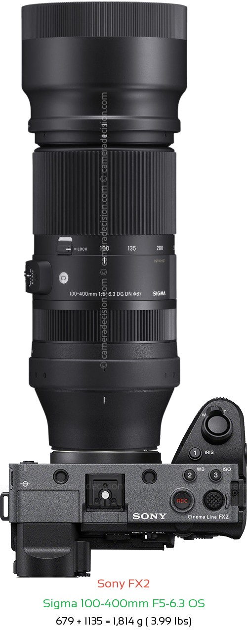 Sony FX2 with Sigma 100-400mm F5-6.3 OS Lens Size