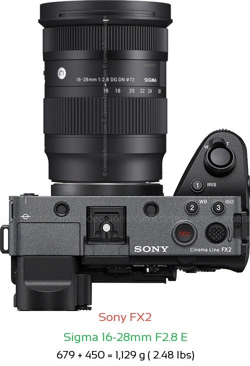 Sony FX2 with Sigma 16-28mm F2.8 E Lens Size