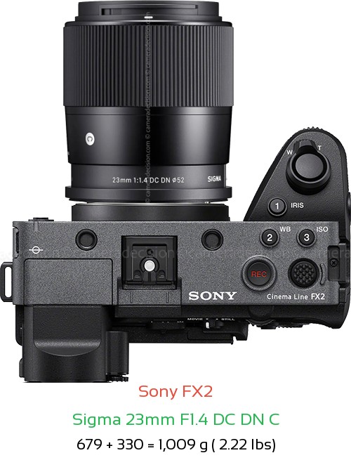 Sony FX2 with Sigma 23mm F1.4 DC DN C Lens Size