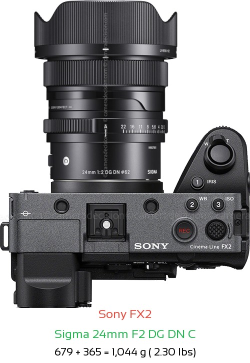Sony FX2 with Sigma 24mm F2 DG DN C Lens Size