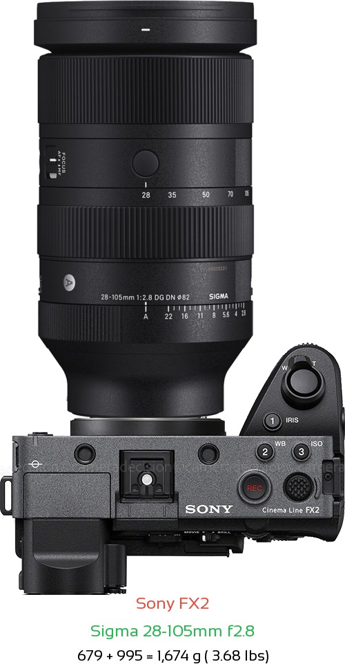 Sony FX2 with Sigma 28-105mm f2.8 Lens Size