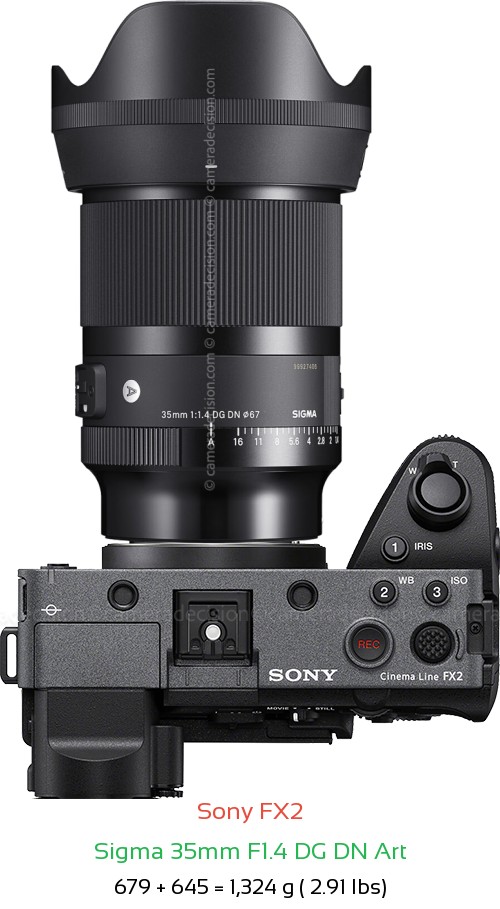 Sony FX2 with Sigma 35mm F1.4 DG DN Art Lens Size