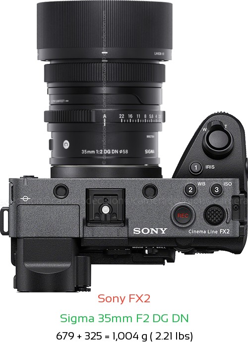 Sony FX2 with Sigma 35mm F2 DG DN Lens Size