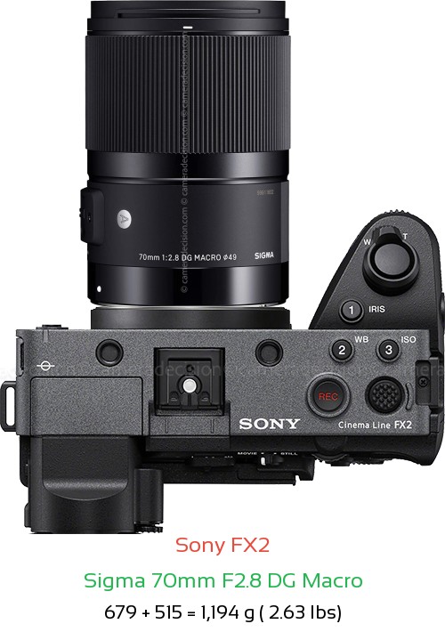 Sony FX2 with Sigma 70mm F2.8 DG Macro Lens Size