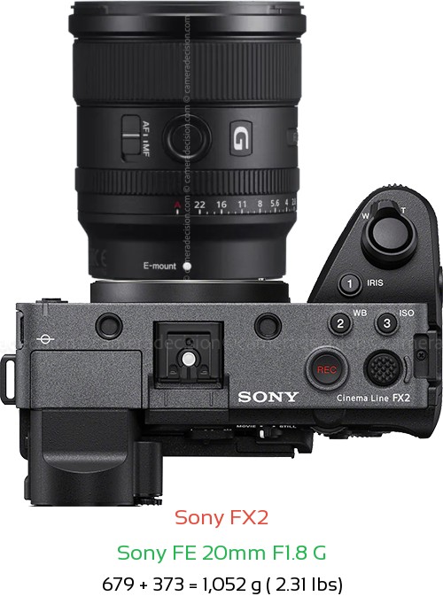 Sony FX2 with Sony FE 20mm F1.8 G Lens Size