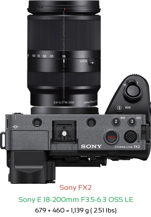 Sony FX2 with Sony E 18-200mm F3.5-6.3 OSS LE Lens Size