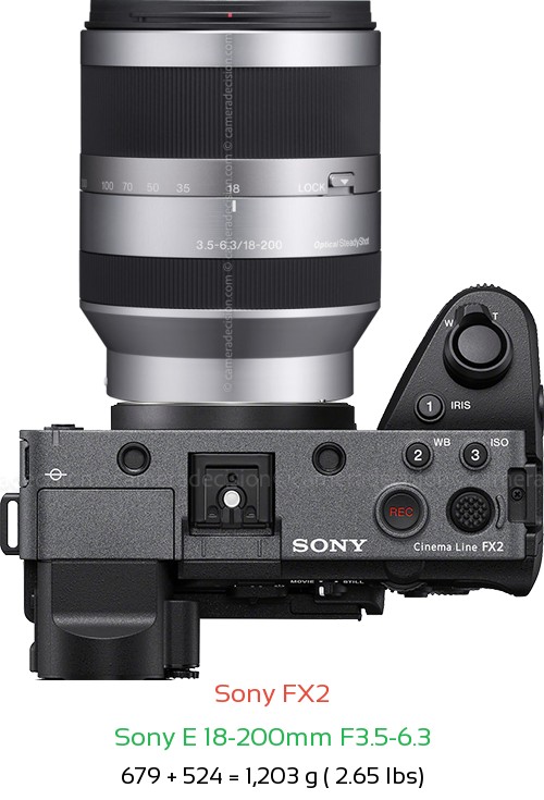 Sony FX2 with Sony E 18-200mm F3.5-6.3 Lens Size