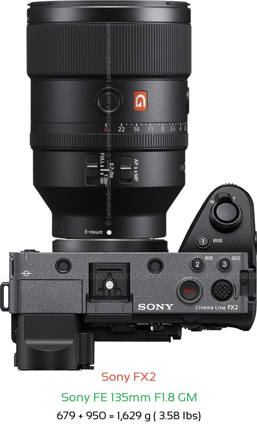 Sony FX2 with Sony FE 135mm F1.8 GM Lens Size