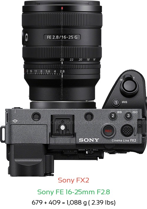 Sony FX2 with Sony FE 16-25mm F2.8 Lens Size