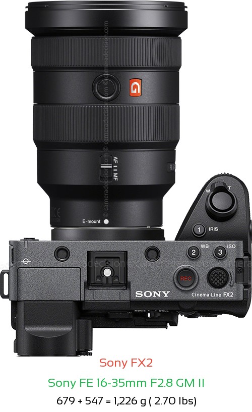 Sony FX2 with Sony FE 16-35mm F2.8 GM II Lens Size