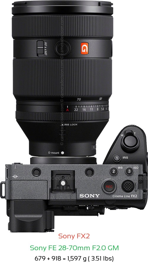 Sony FX2 with Sony FE 28-70mm F2.0 GM Lens Size