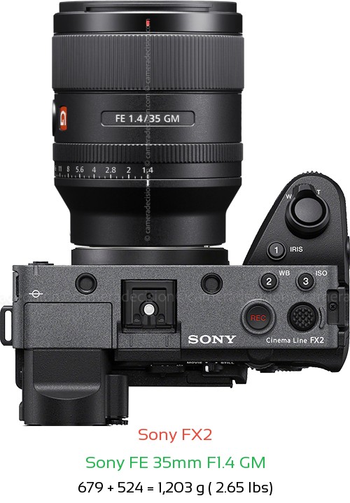 Sony FX2 with Sony FE 35mm F1.4 GM Lens Size