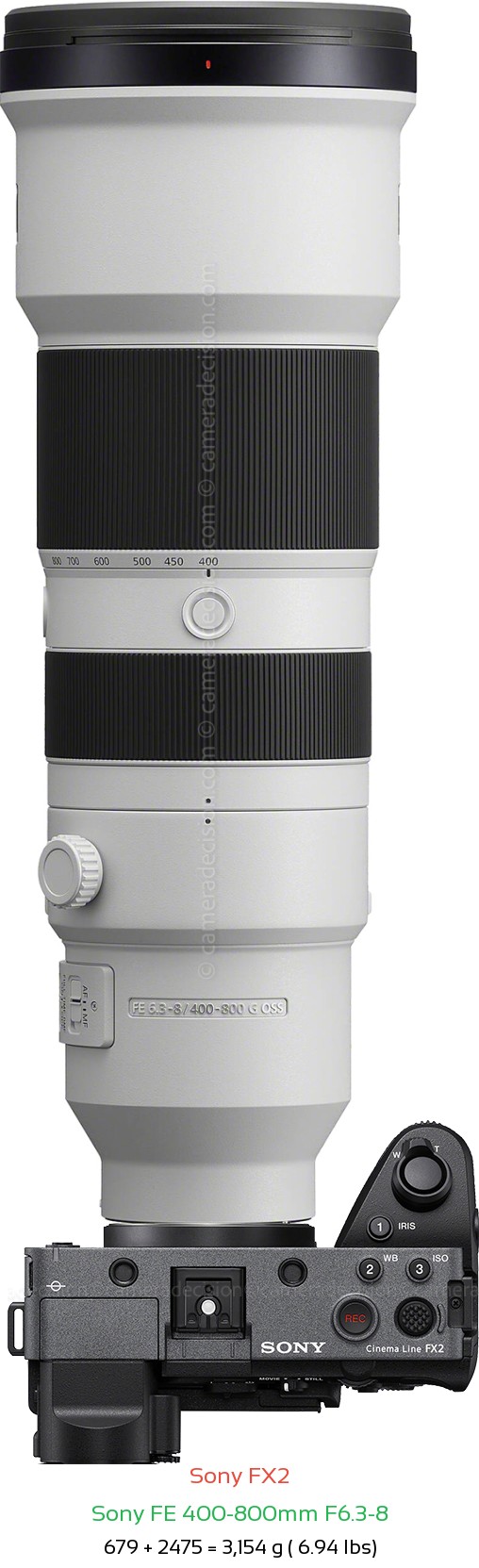 Sony FX2 with Sony FE 400-800mm F6.3-8 Lens Size
