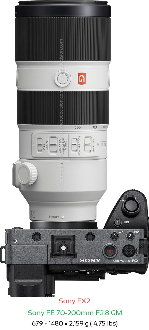 Sony FX2 with Sony FE 70-200mm F2.8 GM Lens Size