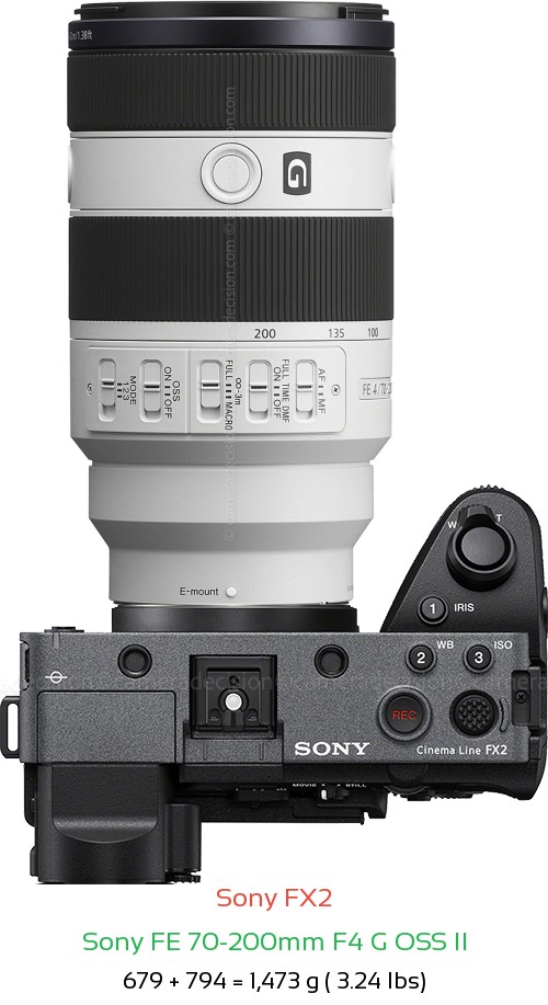 Sony FX2 with Sony FE 70-200mm F4 G OSS II Lens Size