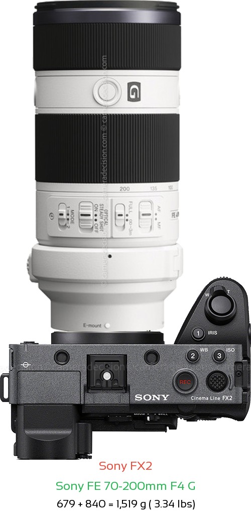 Sony FX2 with Sony FE 70-200mm F4 G Lens Size
