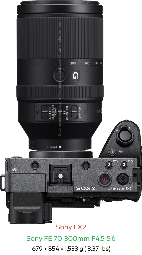 Sony FX2 with Sony FE 70-300mm F4.5-5.6 Lens Size