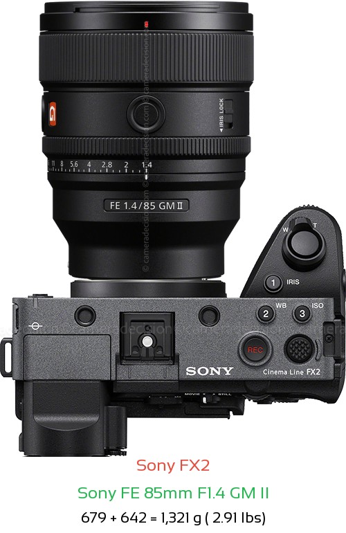 Sony FX2 with Sony FE 85mm F1.4 GM II Lens Size