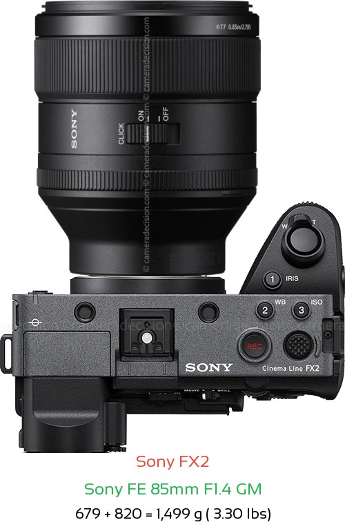 Sony FX2 with Sony FE 85mm F1.4 GM Lens Size