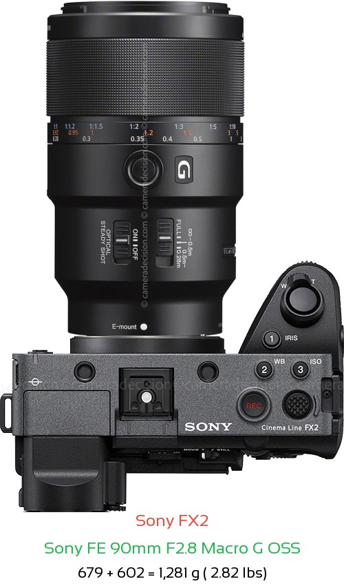 Sony FX2 with Sony FE 90mm F2.8 Macro G OSS Lens Size