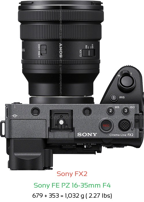 Sony FX2 with Sony FE PZ 16-35mm F4 Lens Size