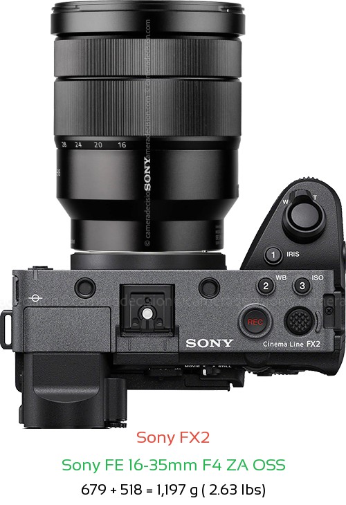 Sony FX2 with Sony FE 16-35mm F4 ZA OSS Lens Size