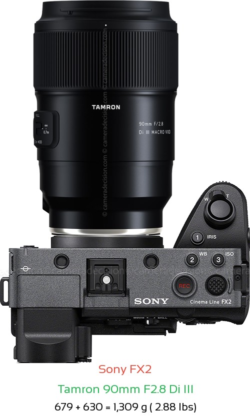 Sony FX2 with Tamron 90mm F2.8 Di III Lens Size