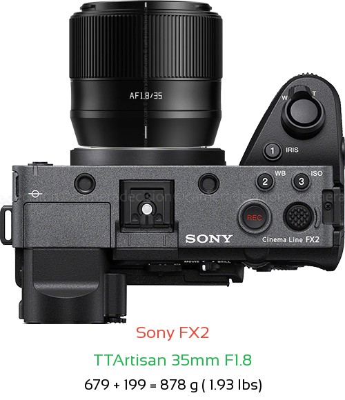 Sony FX2 with TTArtisan 35mm F1.8 Lens Size