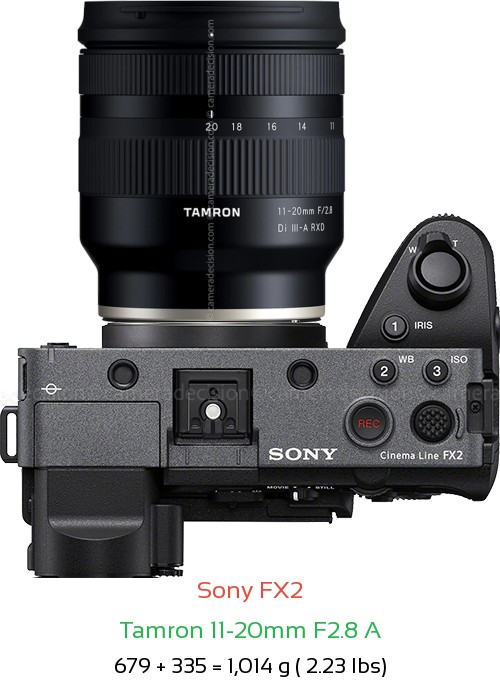 Sony FX2 with Tamron 11-20mm F2.8 A Lens Size