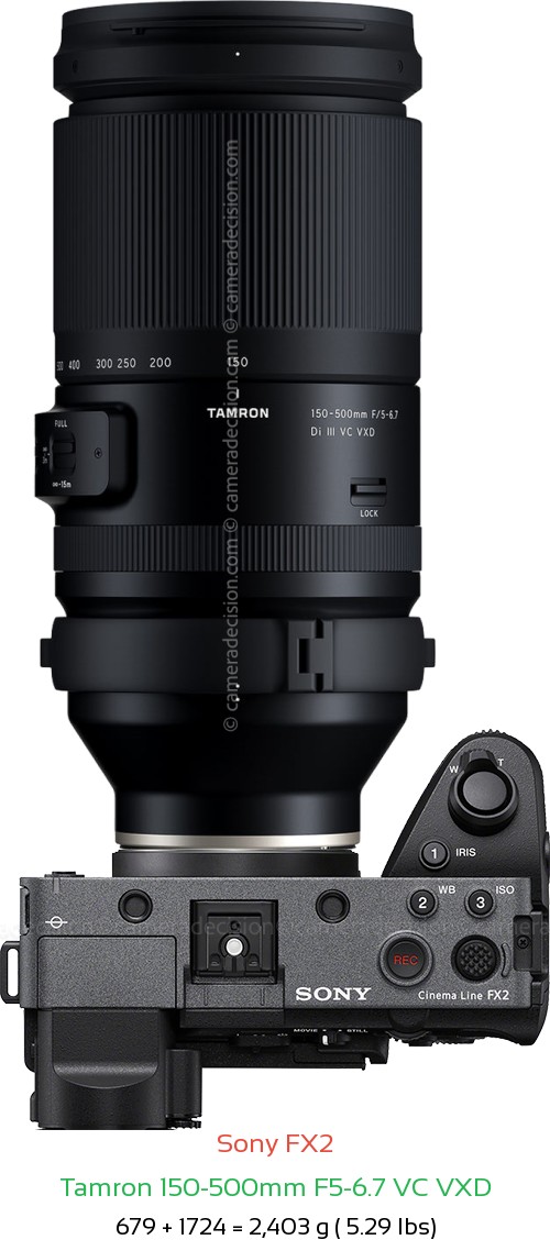 Sony FX2 with Tamron 150-500mm F5-6.7 Lens Size