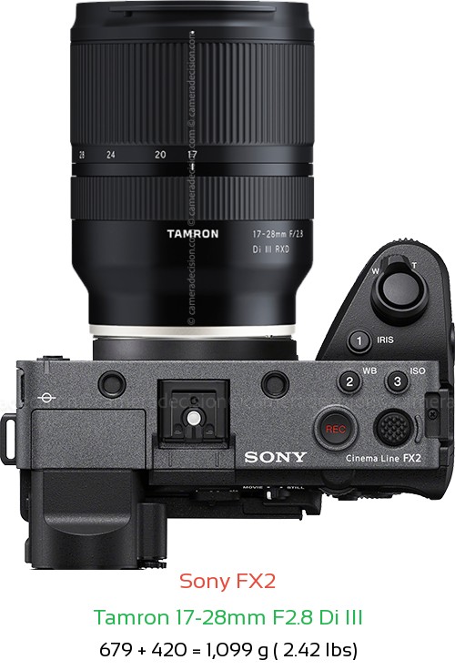 Sony FX2 with Tamron 17-28mm F2.8 Di III Lens Size