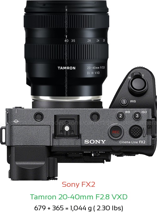 Sony FX2 with Tamron 20-40mm F2.8 VXD Lens Size