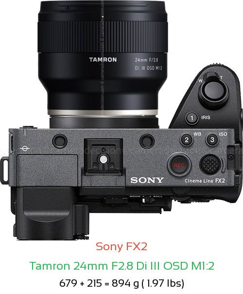 Sony FX2 with Tamron 24mm F2.8 Di III OSD M1:2 Lens Size