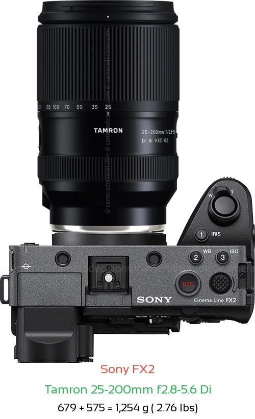 Sony FX2 with Tamron 25-200mm f2.8-5.6 Di Lens Size