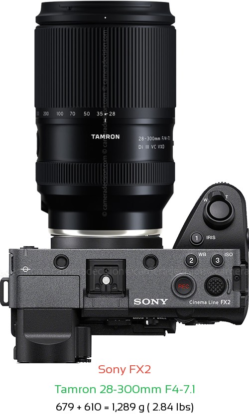 Sony FX2 with Tamron 28-300mm F4-7.1 Lens Size