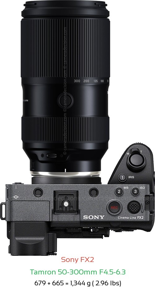 Sony FX2 with Tamron 50-300mm F4.5-6.3 Lens Size