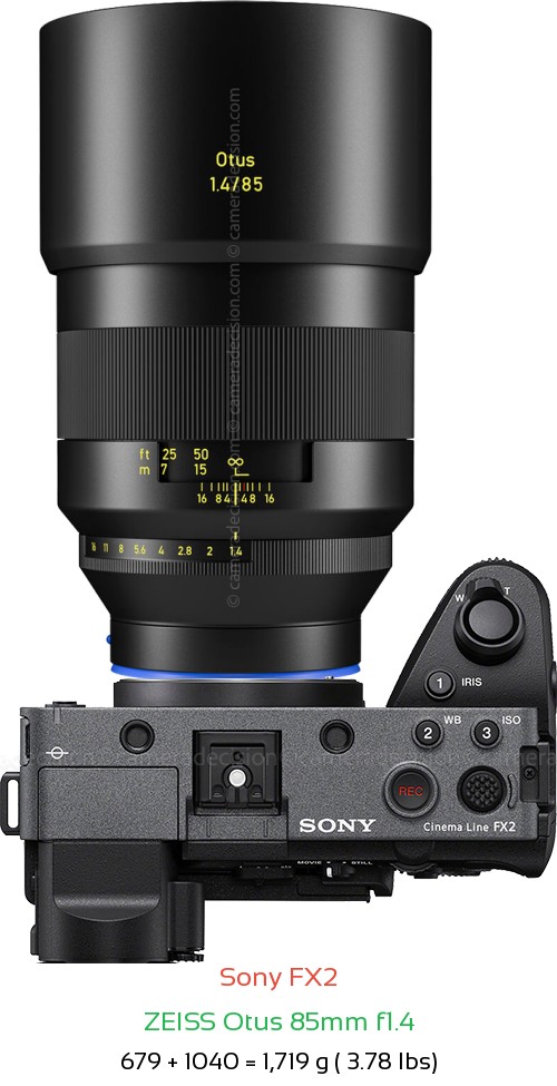 Sony FX2 with Zeiss Otus 85mm f1.4 Lens Size