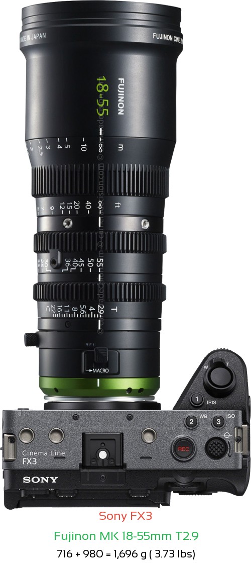 Sony FX3 with Fujinon MK 18-55mm T2.9 Lens Size