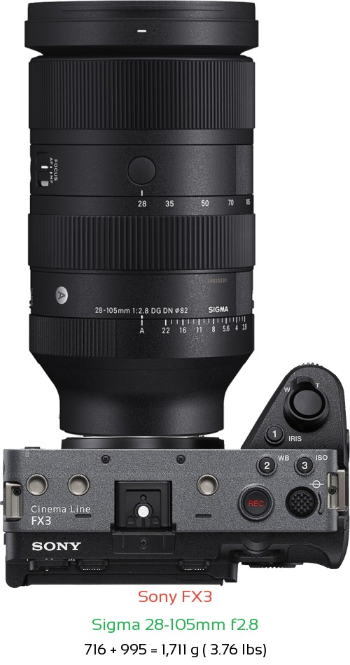 Sony FX3 with Sigma 28-105mm f2.8 Lens Size