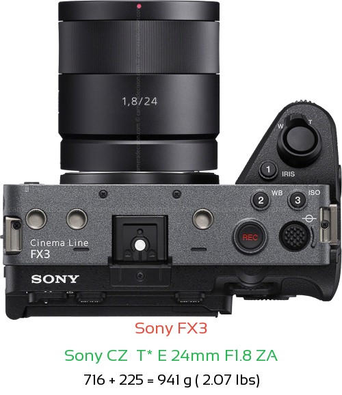 Sony FX3 with Sony CZ  T* E 24mm F1.8 ZA Lens Size