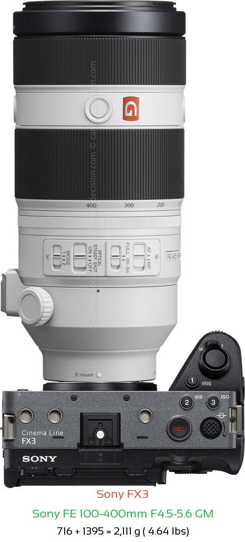 Sony FX3 with Sony FE 100-400mm F4.5-5.6 Lens Size