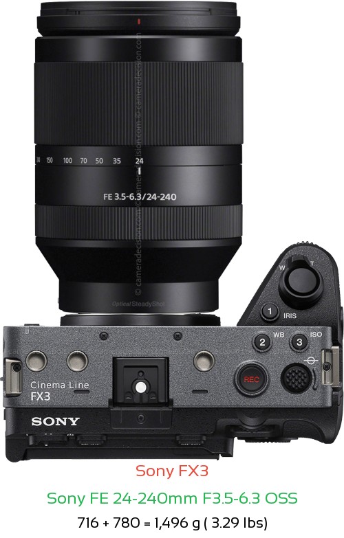 Sony FX3 with Sony FE 24-240mm F3.5-6.3 OSS Lens Size